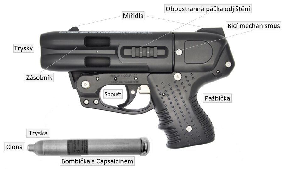 Pepřová pistole Piexon JPX4 Jet Defender Compact